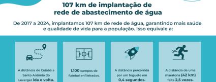 Água para todos: expansão e investimentos em Cuiabá Água para todos: expansão e investimentos em Cuiabá