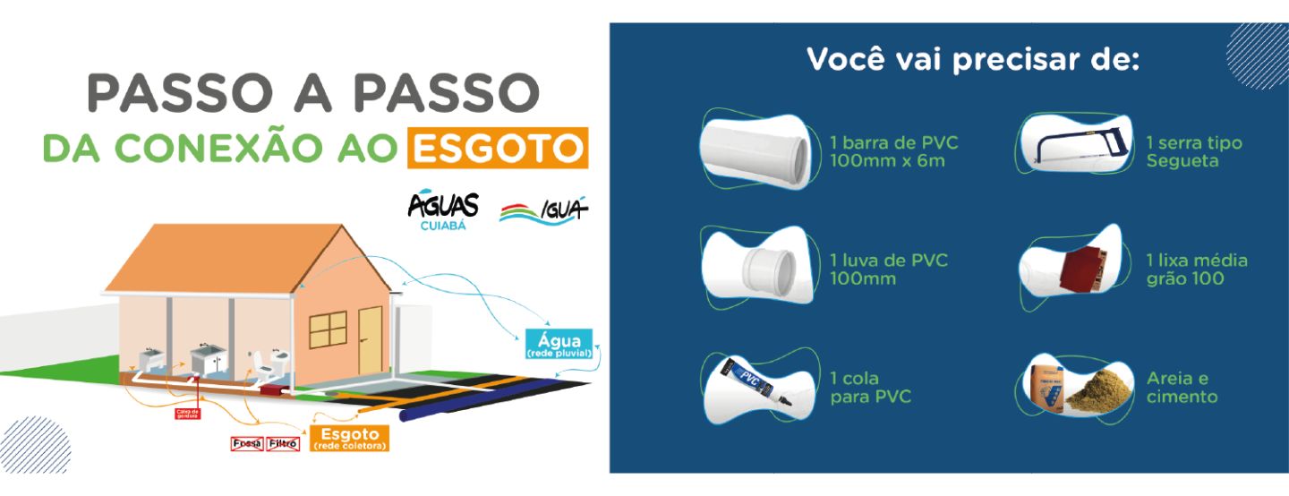 É hora de conectar! É hora de conectar!